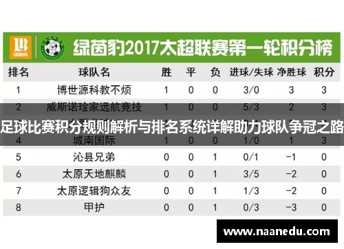 足球比赛积分规则解析与排名系统详解助力球队争冠之路