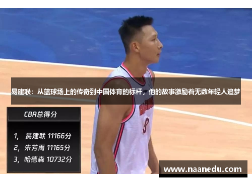易建联：从篮球场上的传奇到中国体育的标杆，他的故事激励着无数年轻人追梦