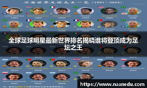 全球足球明星最新世界排名揭晓谁将登顶成为足坛之王
