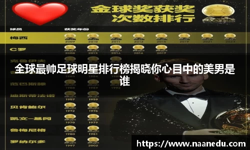全球最帅足球明星排行榜揭晓你心目中的美男是谁
